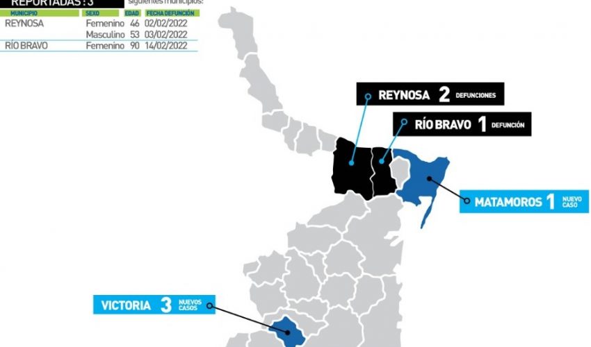 Comunicado de la Secretaría de Salud