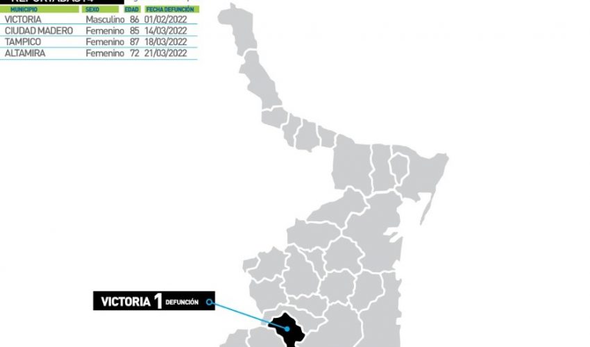 Comunicado de la Secretaría de Salud