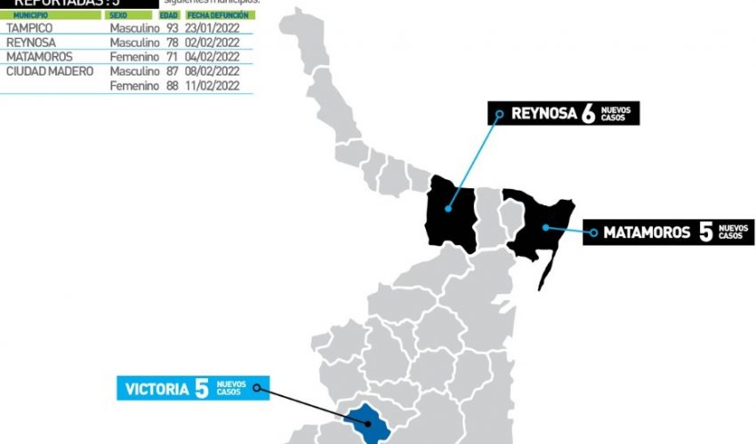 Comunicado de la Secretaría de Salud