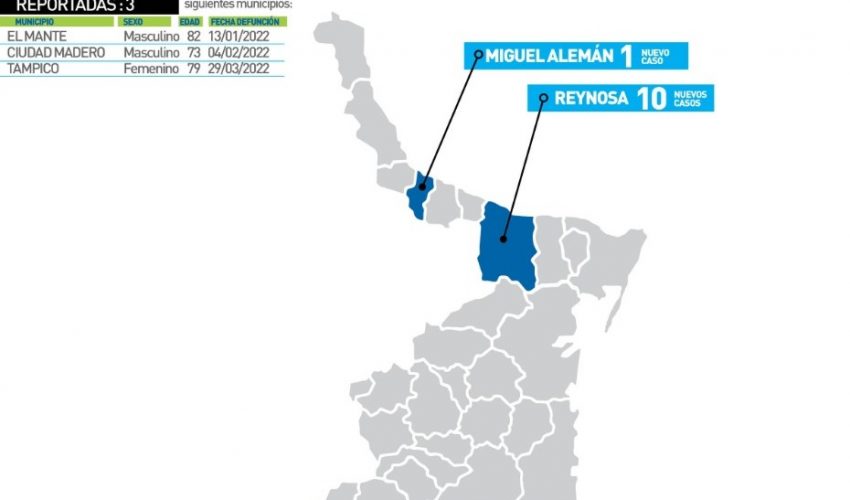 Comunicado de la Secretaría de Salud