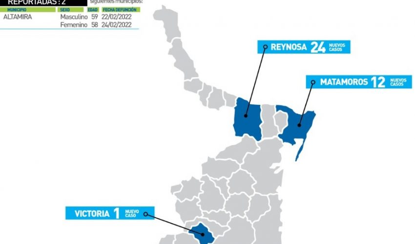 Comunicado de la Secretaría de Salud