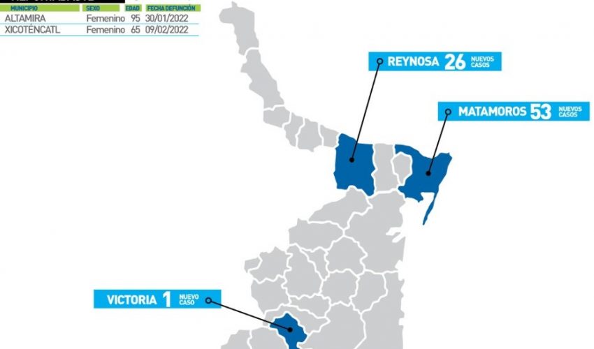 Comunicado de la Secretaría de Salud