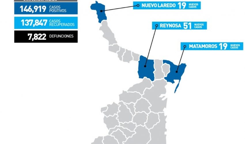 Comunicado de la Secretaría de Salud