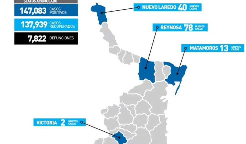 Comunicado de la Secretaría de Salud