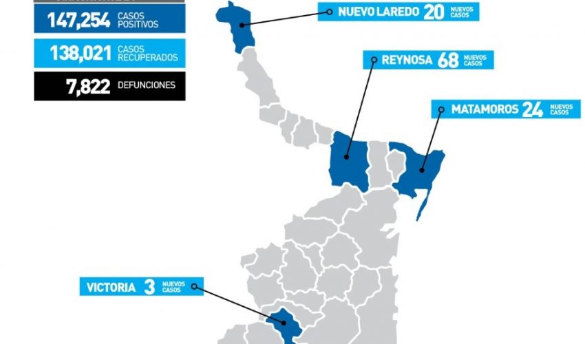 Comunicado de la Secretaría de Salud