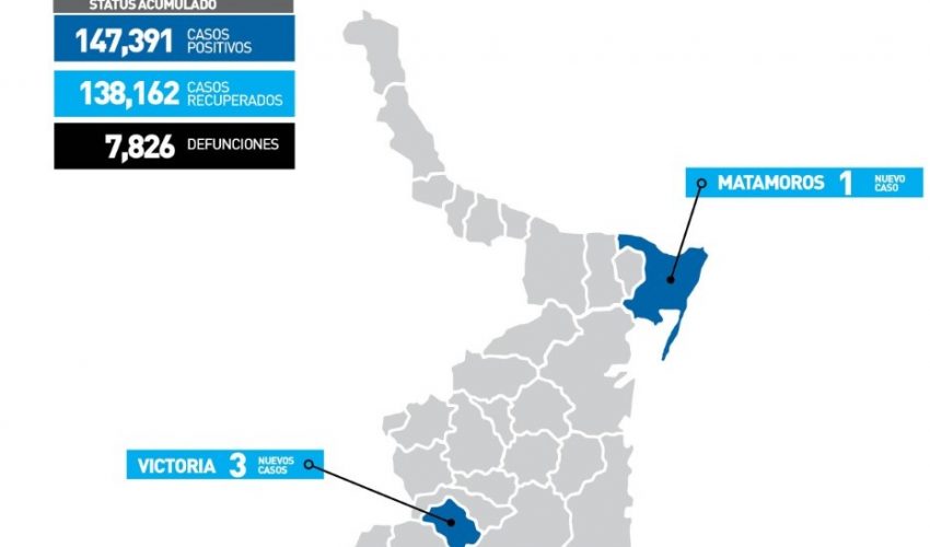 Comunicado de la Secretaría de Salud