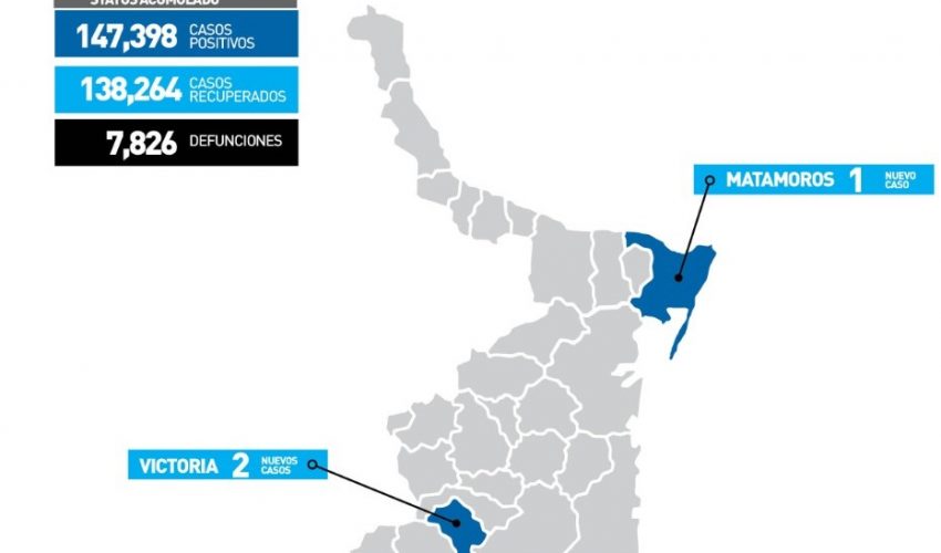 Comunicado de la Secretaría de Salud