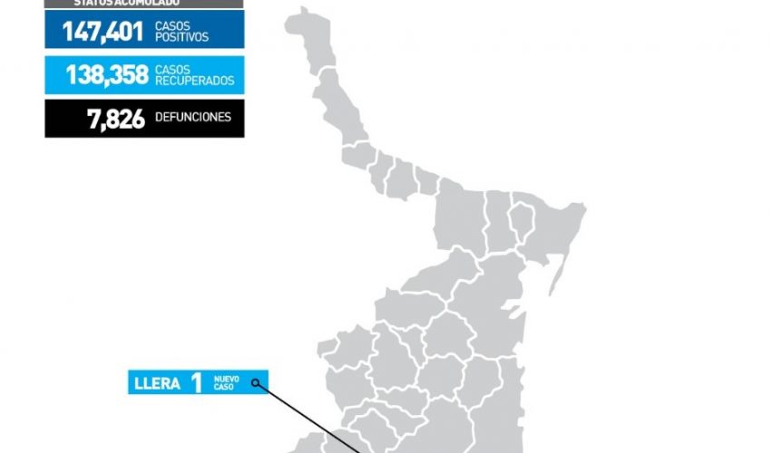 Comunicado de la Secretaría de Salud