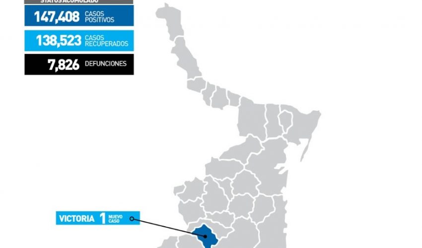 Comunicado de la Secretaría de Salud