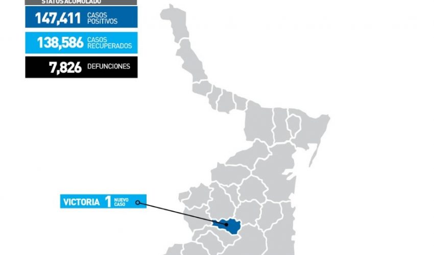 Comunicado de la Secretaría de Salud