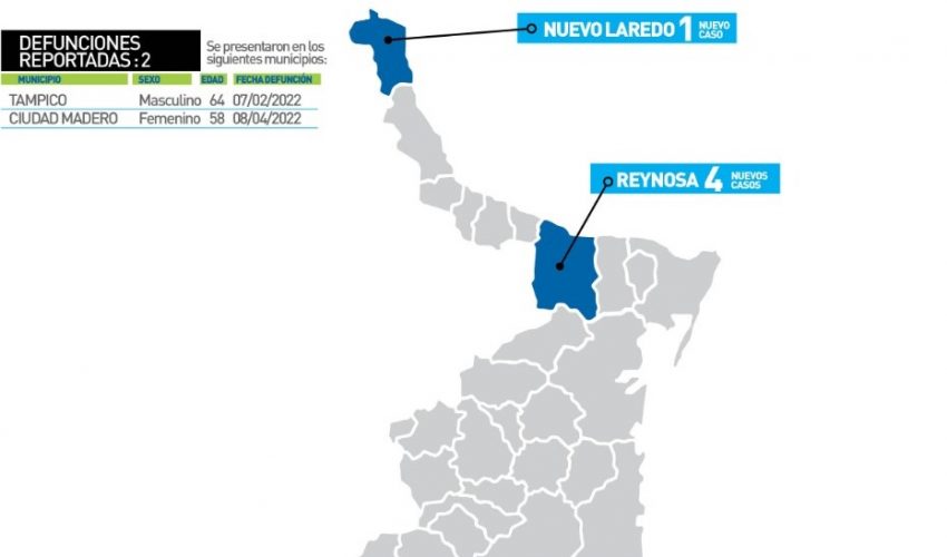 Comunicado de la Secretaría de Salud