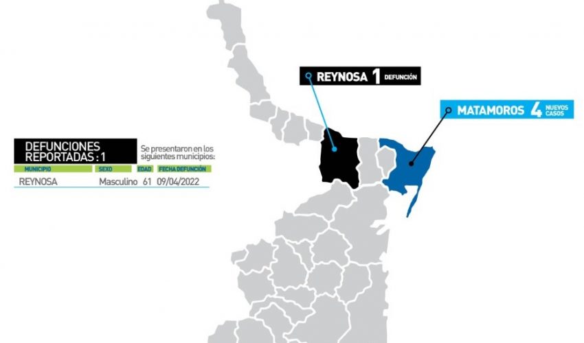 Comunicado de la Secretaría de Salud