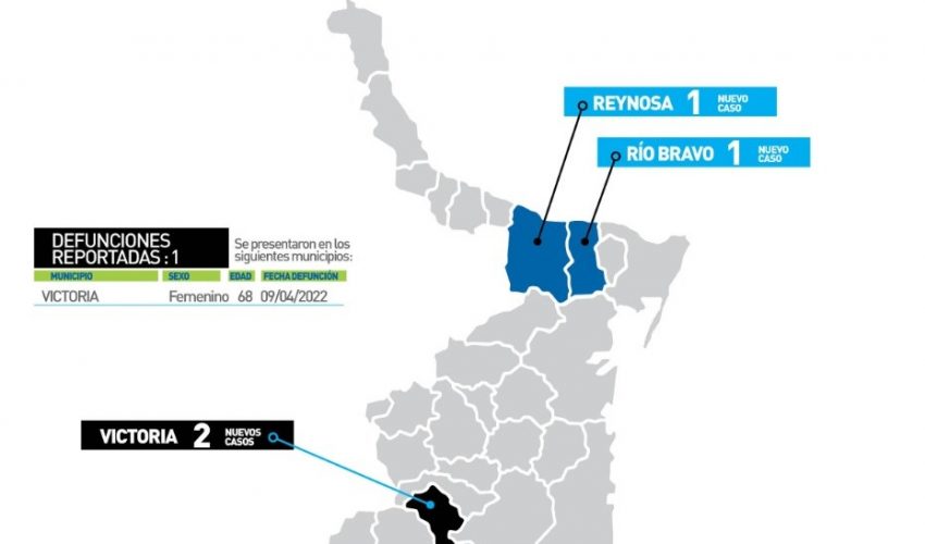 Comunicado de la Secretaría de Salud