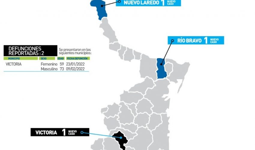 Comunicado de la Secretaría de Salud