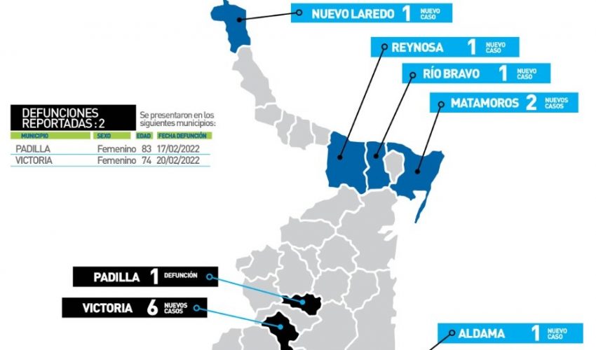 Comunicado de la Secretaría de Salud