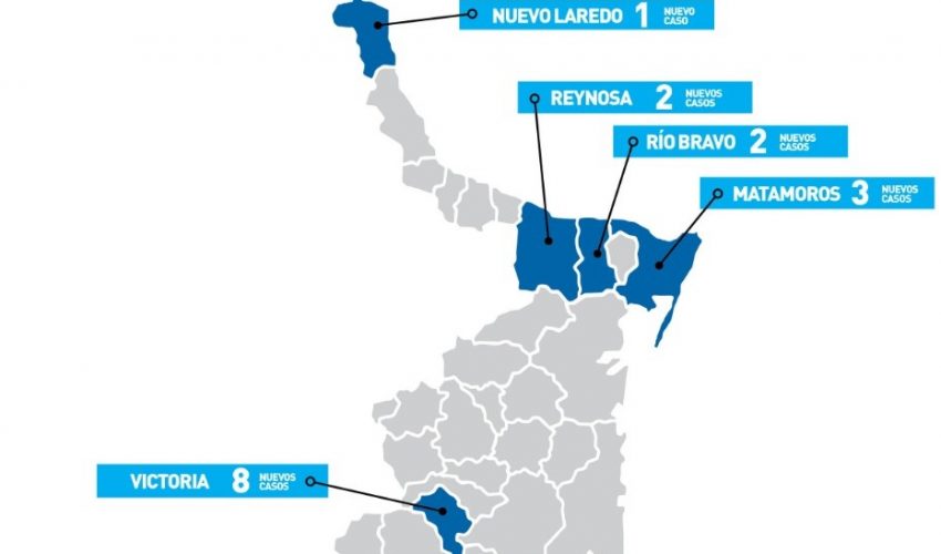 Comunicado de la Secretaría de Salud