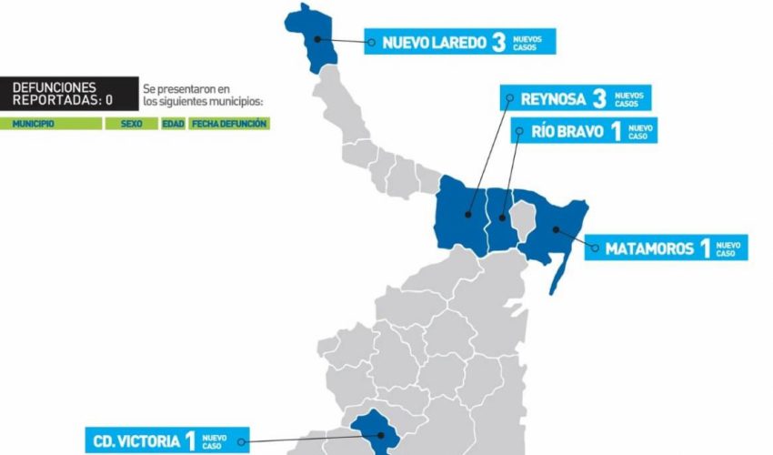 Comunicado de la Secretaría de Salud