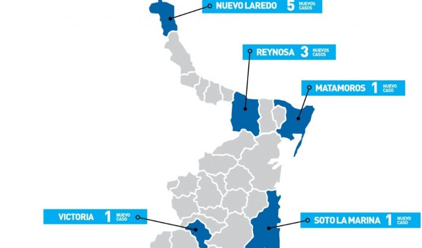 Comunicado de la Secretaría de Salud