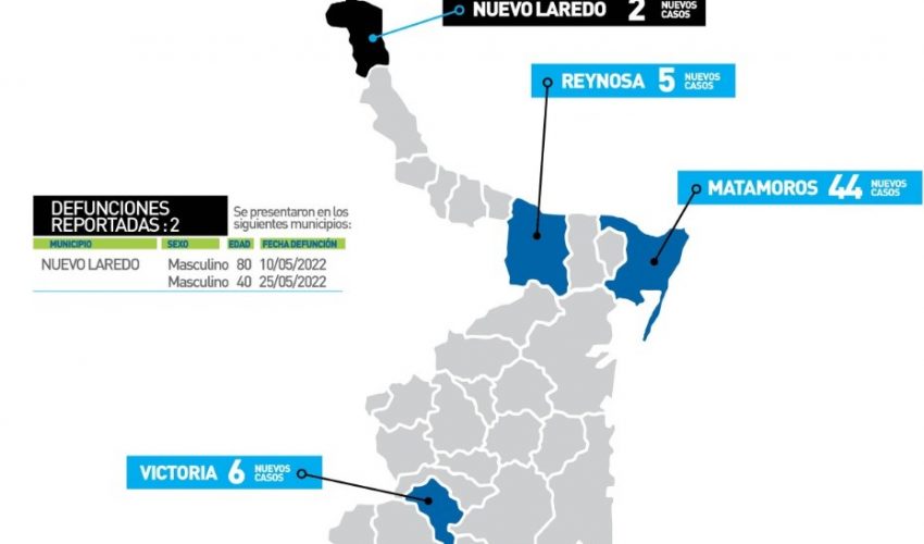 Comunicado de la Secretaría de Salud