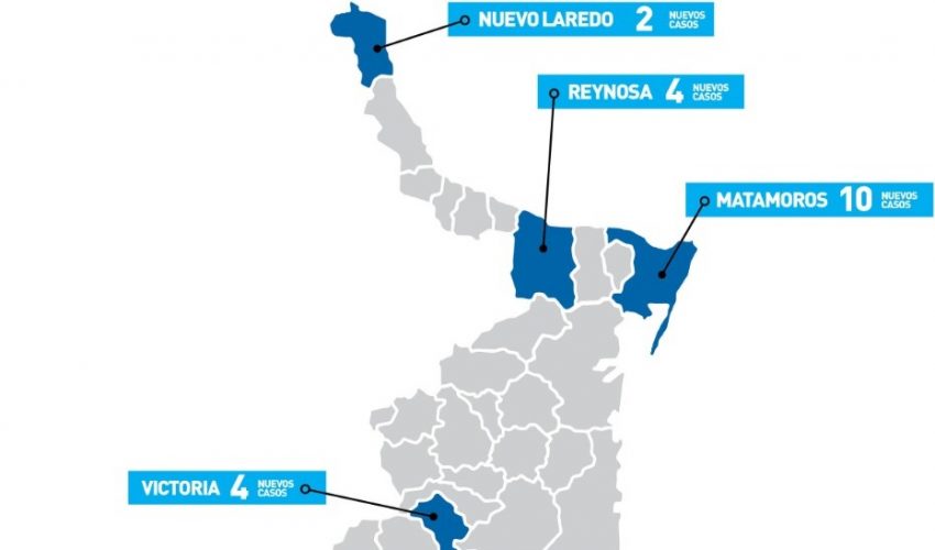 Comunicado de la Secretaría de Salud