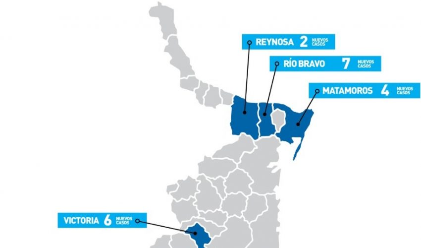 Comunicado de la Secretaría de Salud