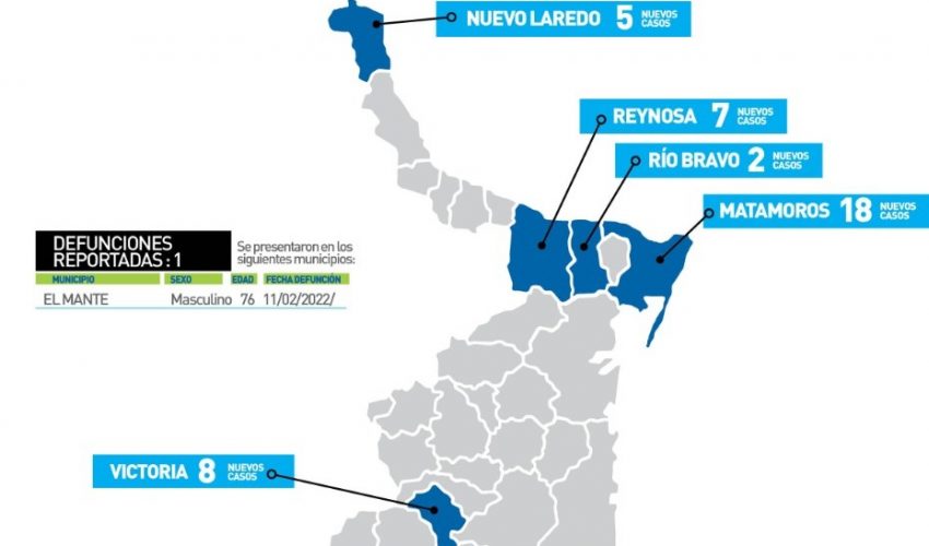 Comunicado de la Secretaría de Salud