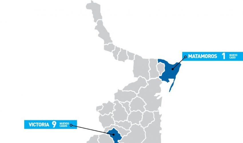 Comunicado de la Secretaría de Salud