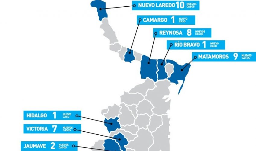 Comunicado de la Secretaría de Salud