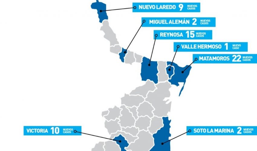 Comunicado de la Secretaría de Salud