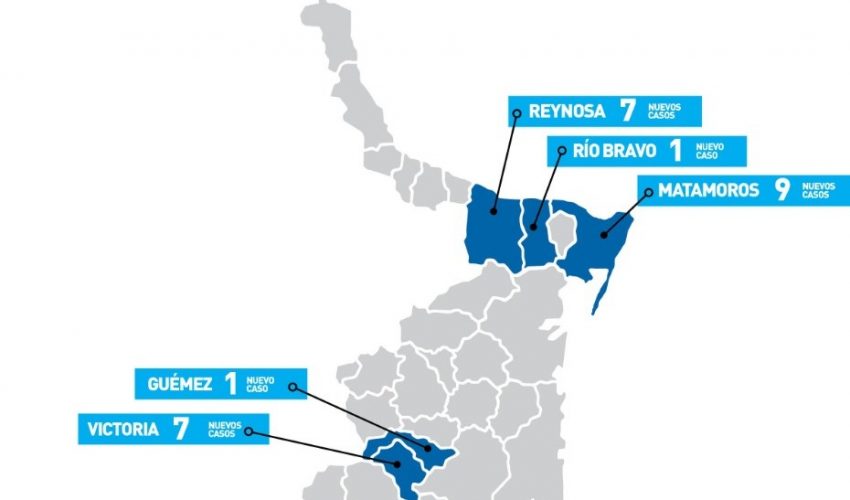 Comunicado de la Secretaría de Salud