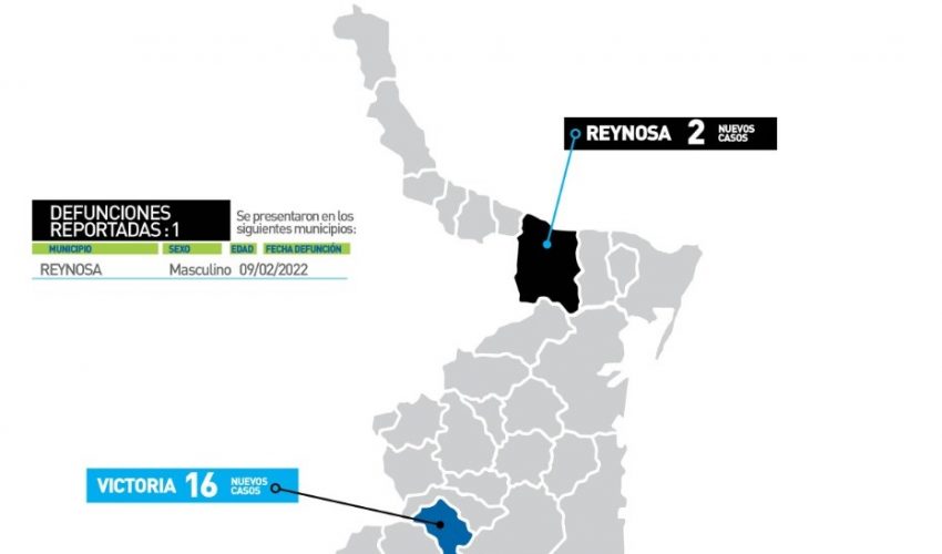 Comunicado de la Secretaría de Salud