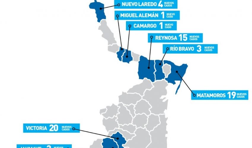 Comunicado de la Secretaría de Salud