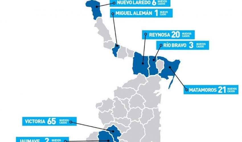 Comunicado de la Secretaría de Salud