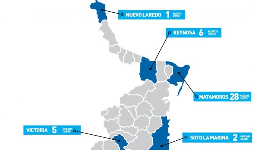 Comunicado de la Secretaría de Salud