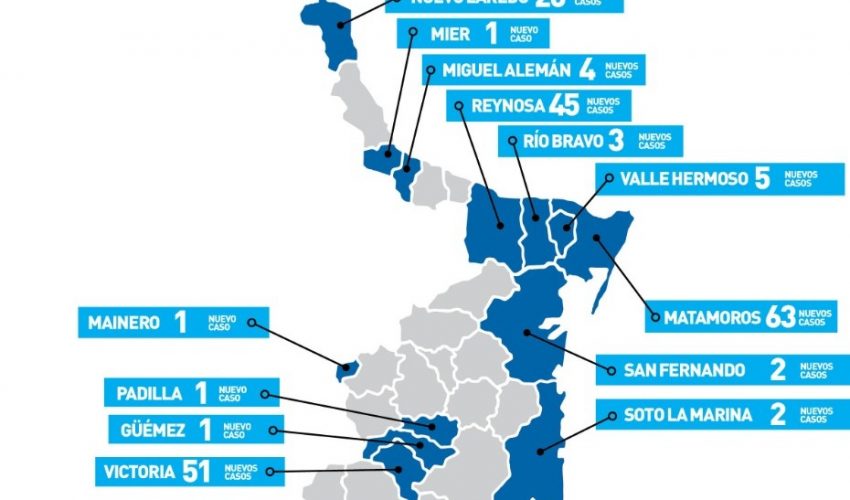 Comunicado de la Secretaría de Salud