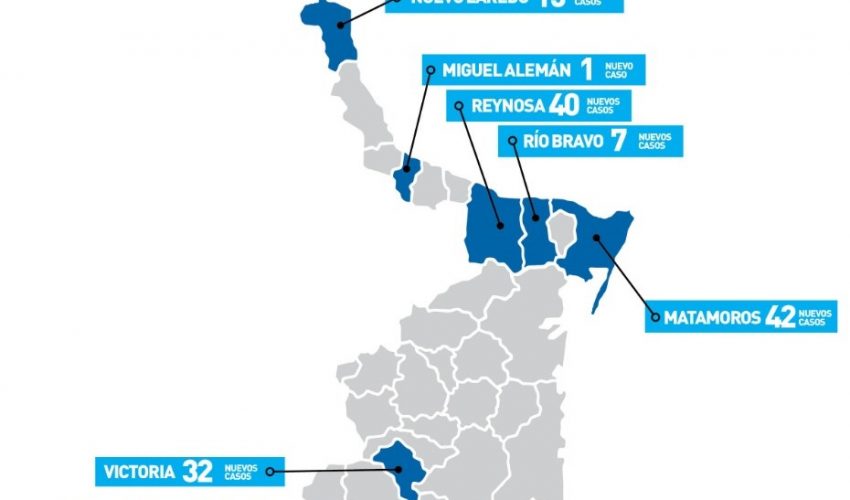Comunicado de la Secretaría de Salud