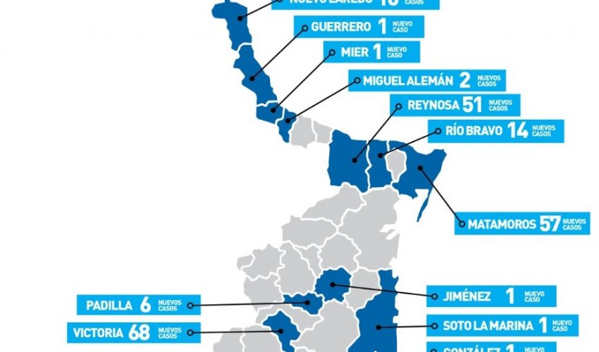 Comunicado de la Secretaría de Salud