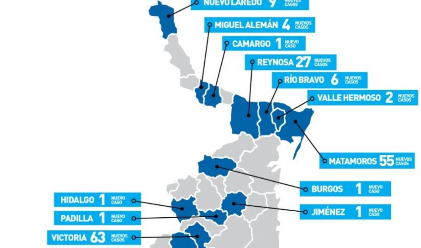 Comunicado de la Secretaría de Salud