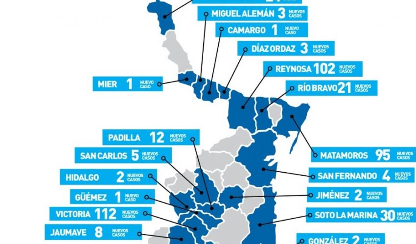 Comunicado de la Secretaría de Salud