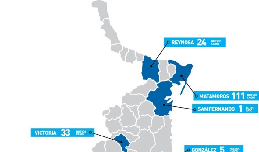 Comunicado de la Secretaría de Salud