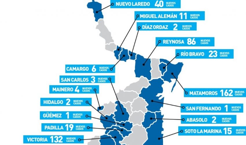 Comunicado de la Secretaría de Salud