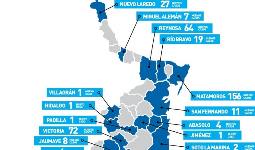 Comunicado de la Secretaría de Salud