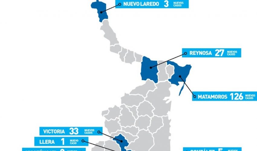 Comunicado de la Secretaría de Salud