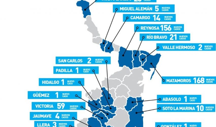 Comunicado de la Secretaría de Salud