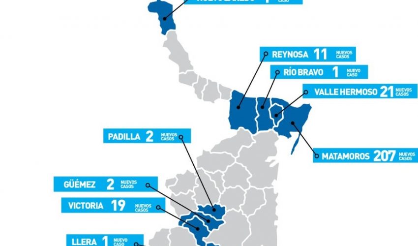 Comunicado de la Secretaría de Salud