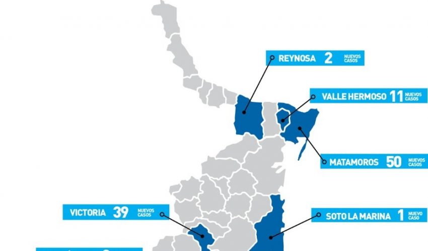 Comunicado de la Secretaría de Salud