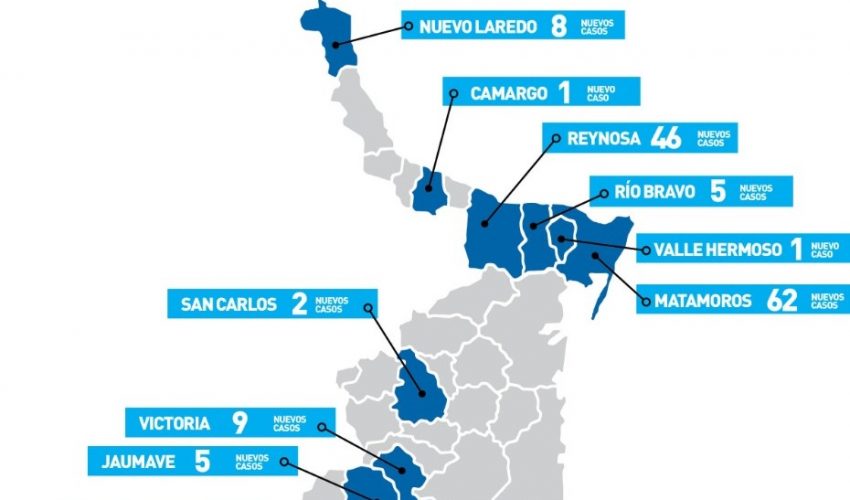 Comunicado de la Secretaría de Salud