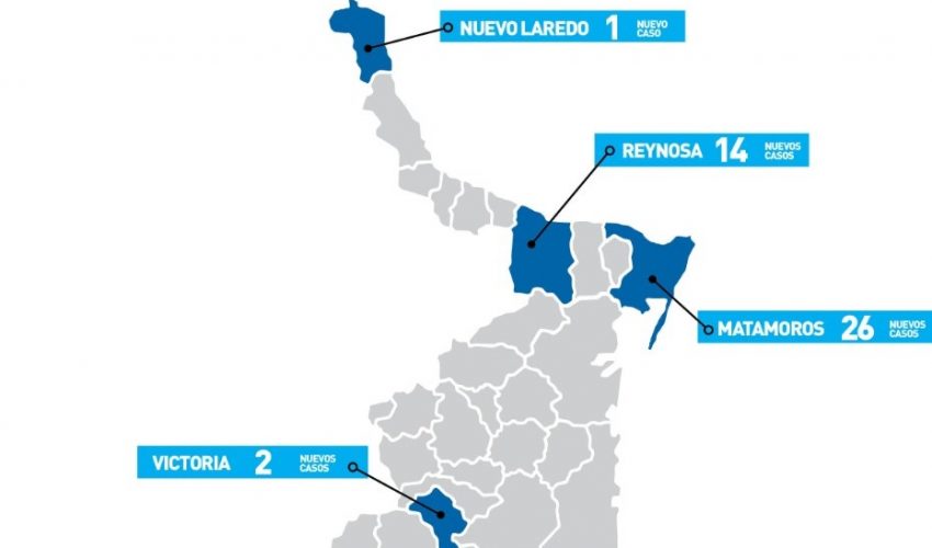 Comunicado de la Secretaría de Salud