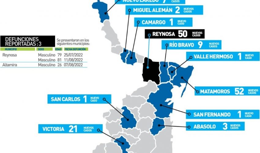 Comunicado de la Secretaría de Salud