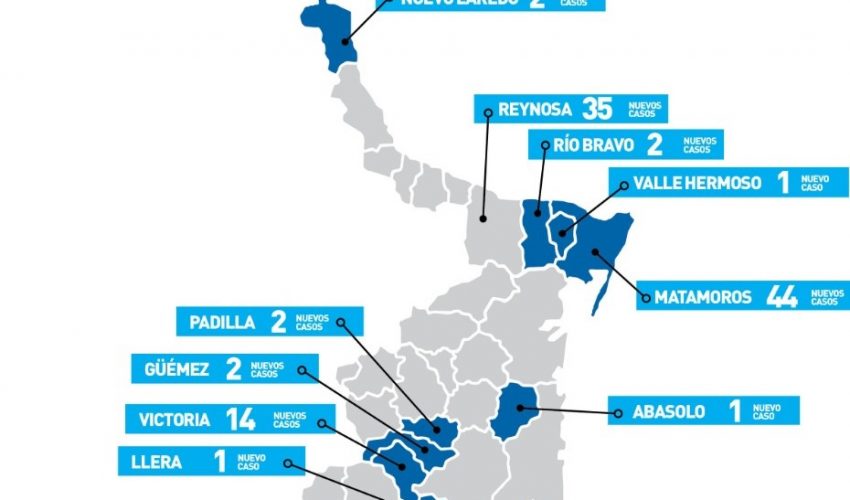 Comunicado de la Secretaría de Salud